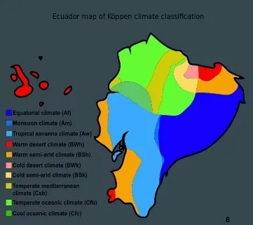 ecuador climate